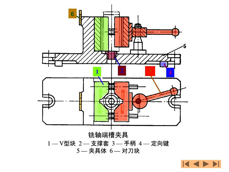 加工中心怎么對(duì)刀？輸入數(shù)據(jù)！